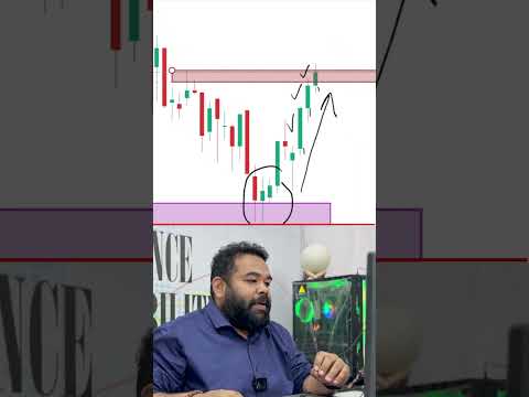 52,000/- Live profit with SMC upgraded MBP concept.. #trading #scalpingtradingstrategybanknifty