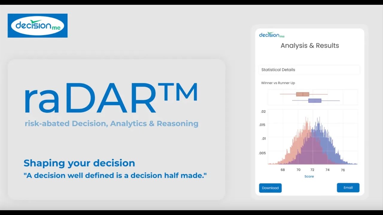 Momentum Radar tutorial