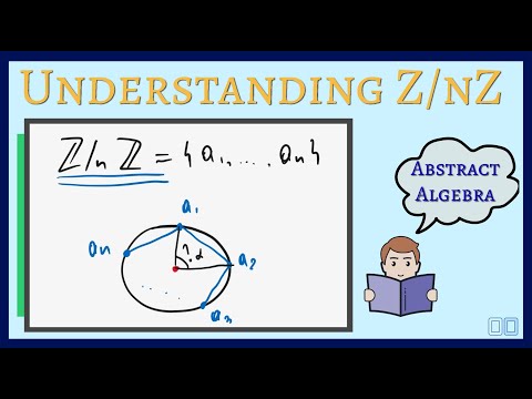 Z/nZ リング - 定義