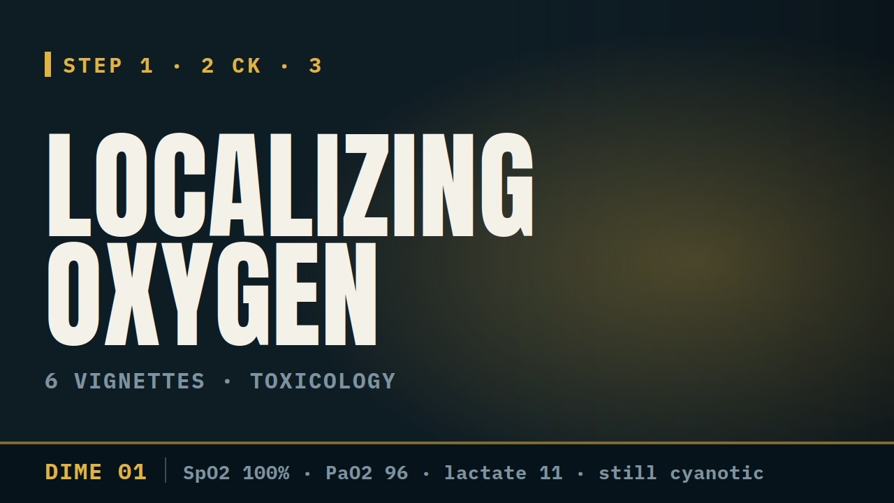 Localize The Oxygen - Confusing USMLE Exposures (DIME #1)
