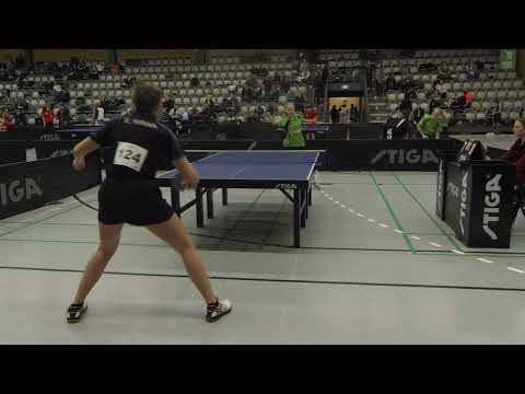 190504 UDM 2019, Emilie Wraa - Victoria Berthelsen