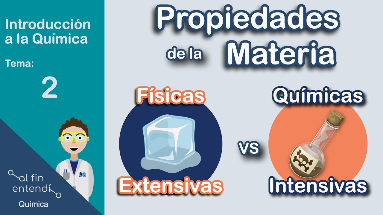 Propiedades de la Materia (Ejemplos Esenciales)