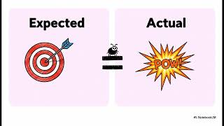 15 cụm tiếng Anh dùng trong Software Testing và QA Communication