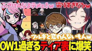 【OW/CR Revive】ツルギと変わんない？OW1過ぎたSellyのティア表に爆笑するうるか達【うるか切り抜き/うるか/きなこ/Cpt/Selly/Vigilante/じゃすぱー/Nico】