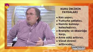 Tıbbi Bitkiler - (İncirin Faydaları) - TRT DİYANET