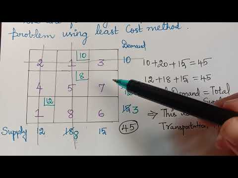 least cost entry method || LCM || transportation Problem