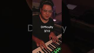 Download lagu Tebak lagu 🤪🎶dengan AUDIO JELEK. Hint: Difarina Indra Adella Ft. Fendik Adella #difarina #adella mp3 Download lagu Tebak lagu 🤪🎶dengan AUDIO JELEK. Hint: Difarina Indra Adella Ft. Fendik Adella #difarina #adella mp3