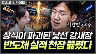 코스닥은 안타깝지만 반도체 꺾일 신호가 1%도 없습니다ㅣ홍선애, 이한영 보고펀드자산운용 본부장 [여의도 인사…