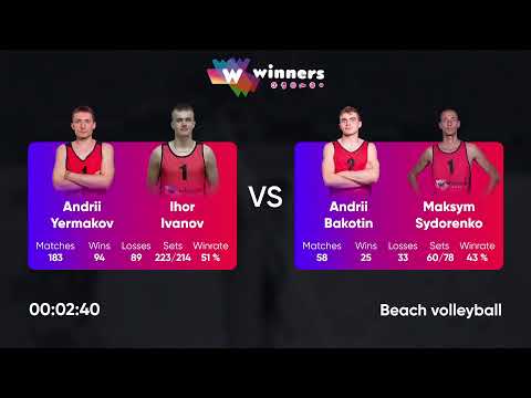 22:10 D. Kliuiev / K. Borshchenko - A. Holubenko / O. Bilyk 23.08.2022 | Winners Beach Volleyball