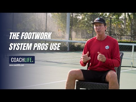 The 5 R’s of Tennis Footwork – How Elite Players Move on Court