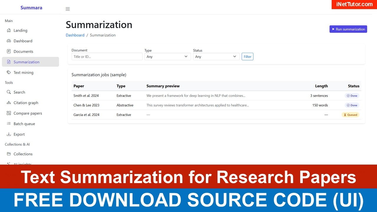 Text Summarization for Research Papers