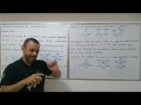 Aula 3.1: Grafos Usuais (MDII)