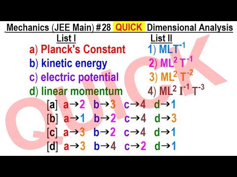 JEE Main Physics Mechanics 1 Circular Motion
