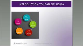 Top 8 Healthcare Issues that Lean Six Sigma Can Help Solve