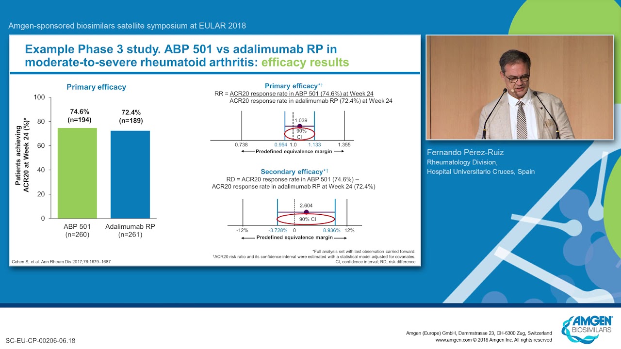 EULAR 2018: Perspectivas clínicas: qué considerar cuando se seleccione el siguiente biosimilar anti-TNF