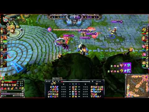 Nobody Is Safe From The Gator [Pentakill]