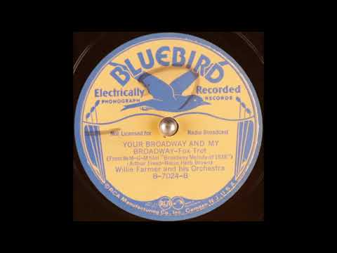Willie Farmer & his orchestra - Your Broadway and My Broadway (1937)