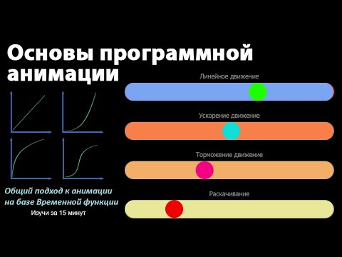 Анимация HTML блоков без JavaScript 4 примера CSS анимации за счет transition и animation keyframes