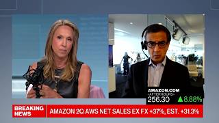 Amazon Gains in Postmarket After Earnings Report