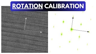 Performing (Verifying) S/TEM Rotation Calibration (2025 update)