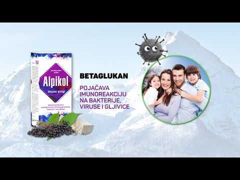 Alpikol sirup
