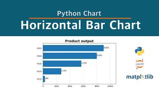Horizontal Bar Chart with Matplotlib - python visualization customizing