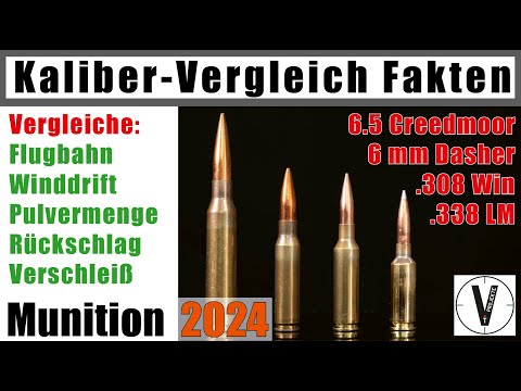 Kalibervergleich .338 LM & .308 Win & 6.5 Creedmoor & 6 mm Dasher • Flugbahn • Wind • Rückstoß usw.