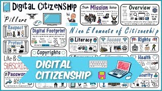 Digital Citizenship Lesson