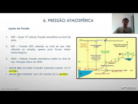 CLASS 6 - ATMOSPHERIC PRESSURE - METEOROLOGY - PRIVATE AIRPLANE PILOT