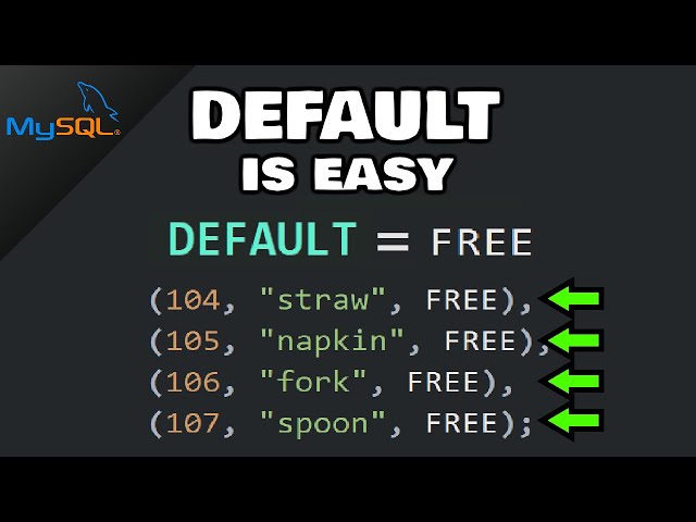 Understanding MySQL DEFAULT Constraint with Practical Tips | Magica