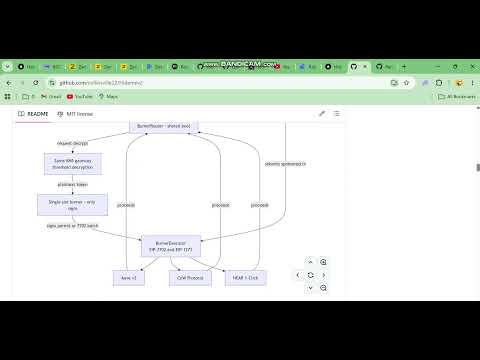 YouTube video