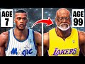 Every Basket Shaq Scores is +1 Age