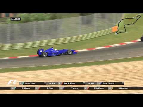 iRacing iGPS 2020-03-15 2000 GMT - Imola Split 1 Highlights