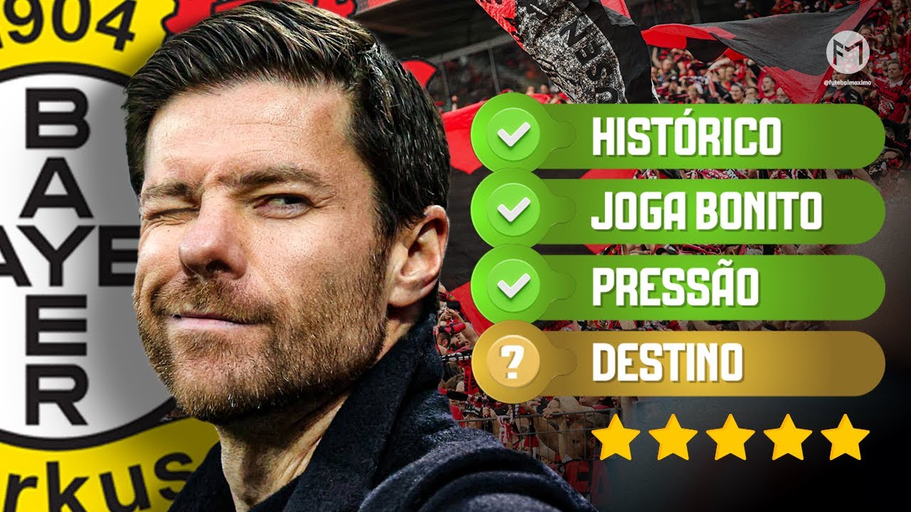 Como joga BAYER LEVERKUSEN do XABI ALONSO, campeão da BUNDESLIGA?