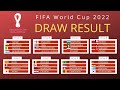 Draw Result: FIFA World Cup 2022 Group Stage | Football WC Groups | FootballTube