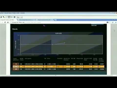 Sep 29th Tiger Technicians Hour with Basil Chapman on TFNN   2014