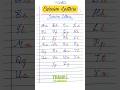 Cursive writing a to z | Cursive writing abcd | Cursive abcd | Cursive letters | Cursive handwriting