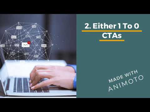 Softuvo Solutions Private Limited video.