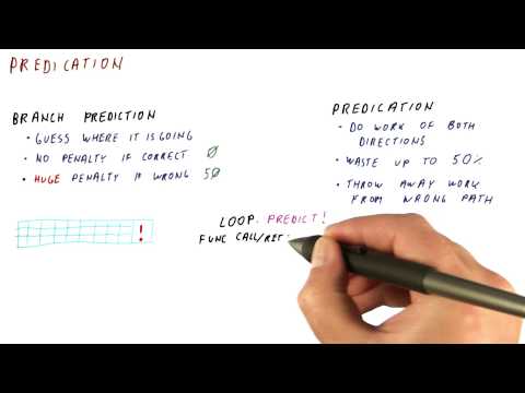 Lesson 1 Introduction Georgia Tech HPCA Part 1