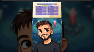 ¡MEJOR EQUIPO de CHARIZARD en POKÉMON CHAMPIONS!