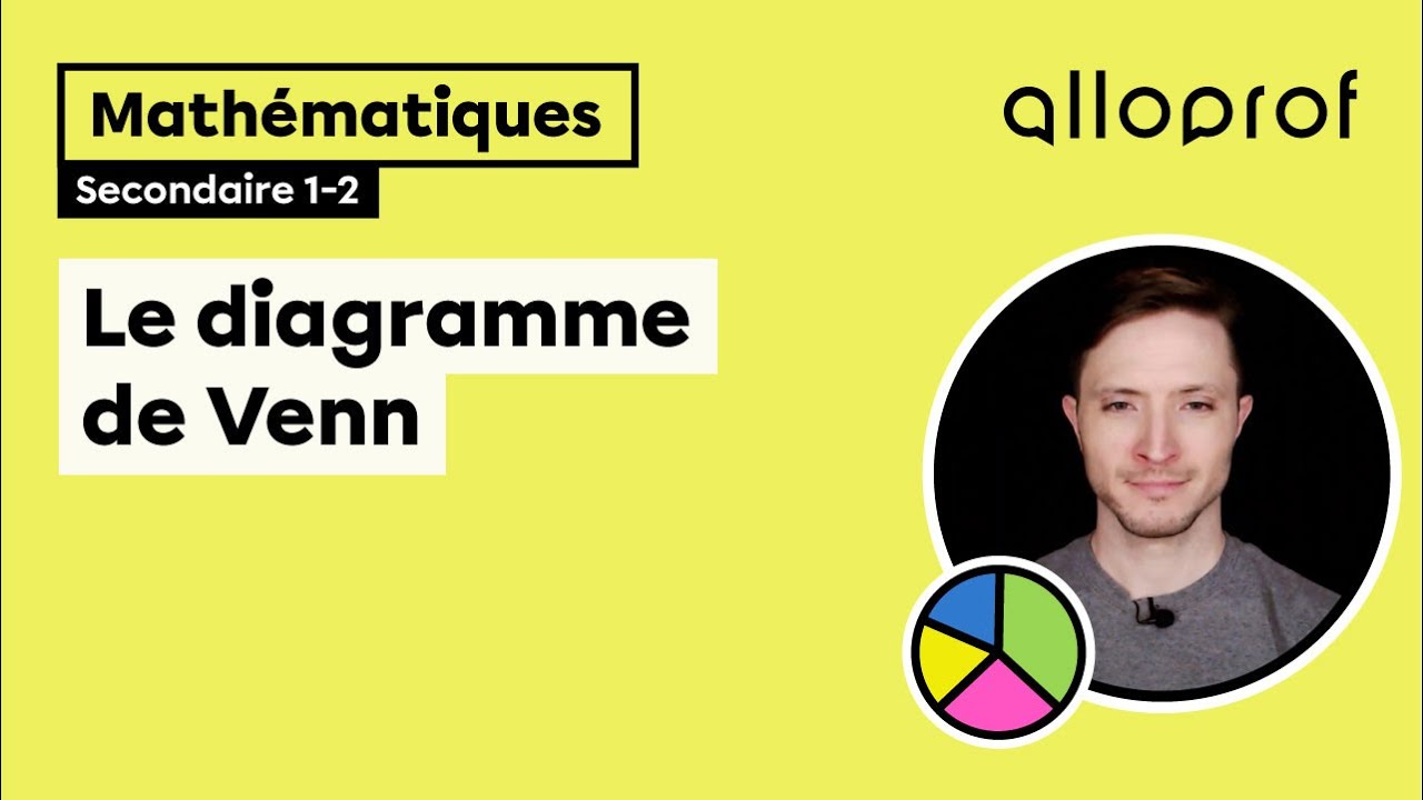 Le diagramme de Venn - Explication