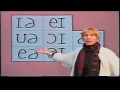 Introduction to the English Sounds - The Vowels - Part 2