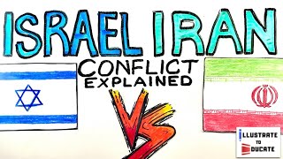 Iran-Israel Tensions: Analyzing Ongoing Conflict