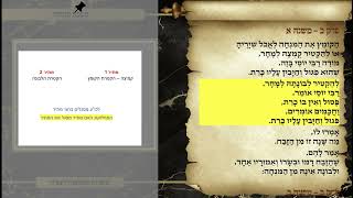 משניות מנחות פרק ב משנה א