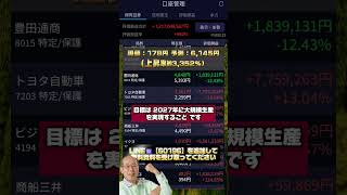 #株式 #投資# 日本株 #資産運用 #投資初心者 #株式投資 #お金の勉強 #長期投資 #配当金 #老後資金