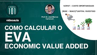 Como Calcular o EVA - Economic Value Added