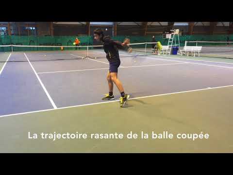 Les effets au tennis par Timo Legoût