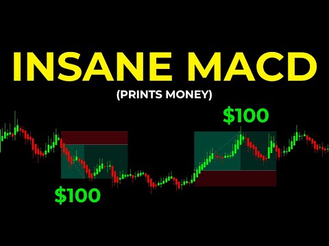 70% Win Rate MACD Trading Strategy Tested 100 Times ( Better Than MACD? )