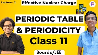 Effective Nuclear Charge | Periodic Table & Periodicity Class 11 Inorganic Chemistry | Lecture - 2