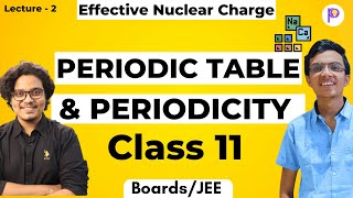 Effective Nuclear Charge | Periodic Table &amp; Periodicity Class 11 Inorganic Chemistry | Lecture - 2